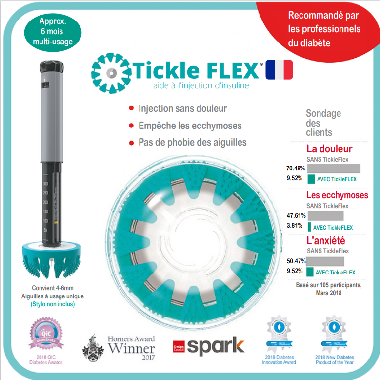 TickleFLEX®FRANCE Aide à l'injection d'insuline